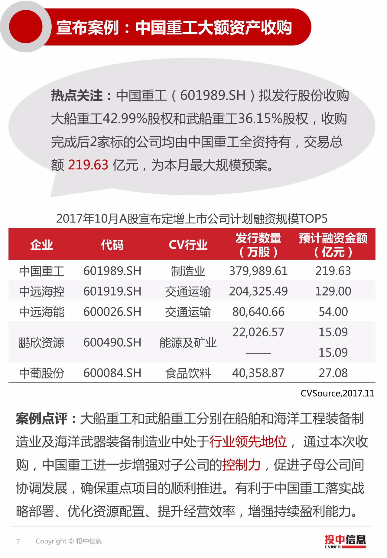 新澳资料免费大全,实地数据验证_定向版17.131