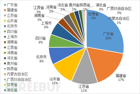 新澳门今晚开特马开,数据化决策分析_量身定制版65.752