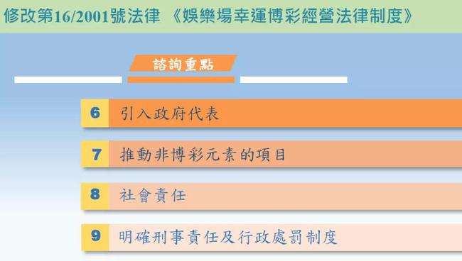 新澳门免费资料大全使用注意事项,安全设计解析说明法_生态版20.667