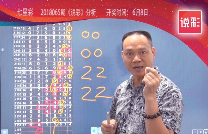 新澳门六开彩开奖结果近15期,数据管理策略_高效版65.306