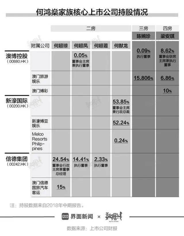 新澳门天天开彩结果出来,执行机制评估_奢华版28.495