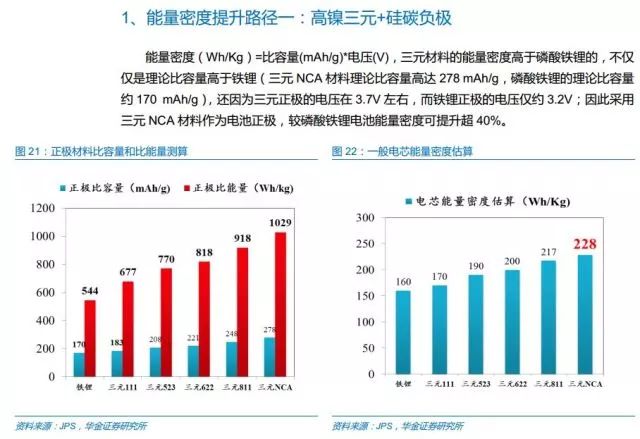 新澳门开奖历史记录走势图表,专业调查具体解析_尊享版47.680