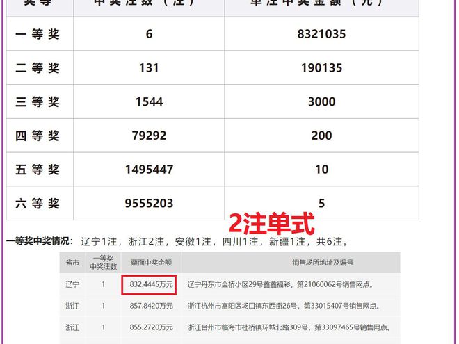 第734页