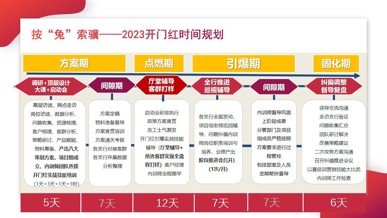 新门内部精准资料免费,