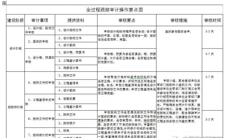 新门内部资料精准大全,深入研究执行计划_触感版83.800