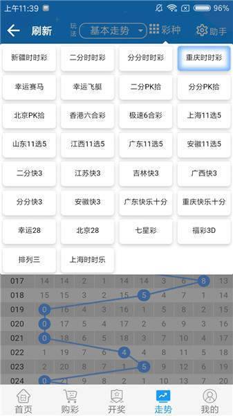 最准一码一肖100%精准,管家婆大小中特,现况评判解释说法_性能版88.879
