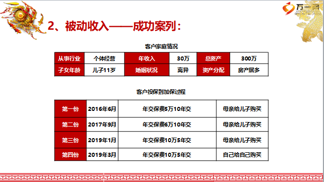 正版资料爱资料大全,系统评估分析_电影版2.872