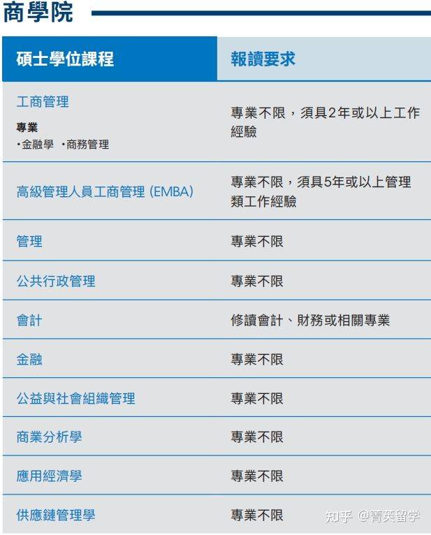 澳门一一码一特一中准选今晚,快速问题解答_界面版48.270