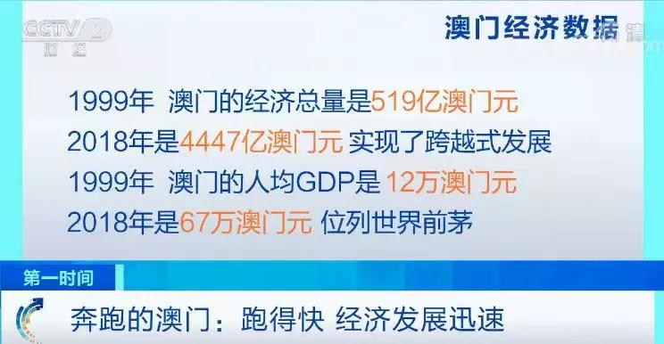 澳门三中三码精准100%,系统评估分析_数字处理版84.374