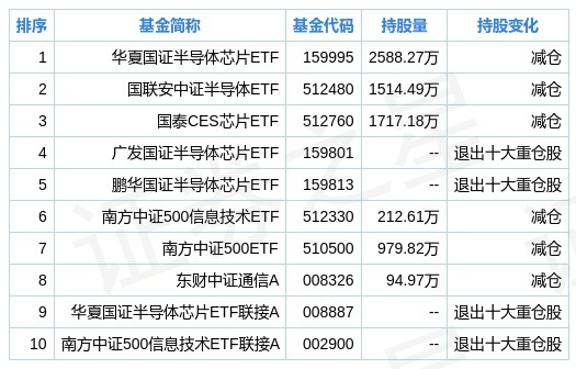 澳门今晚上必开一肖,数据科学解析说明_见证版92.832