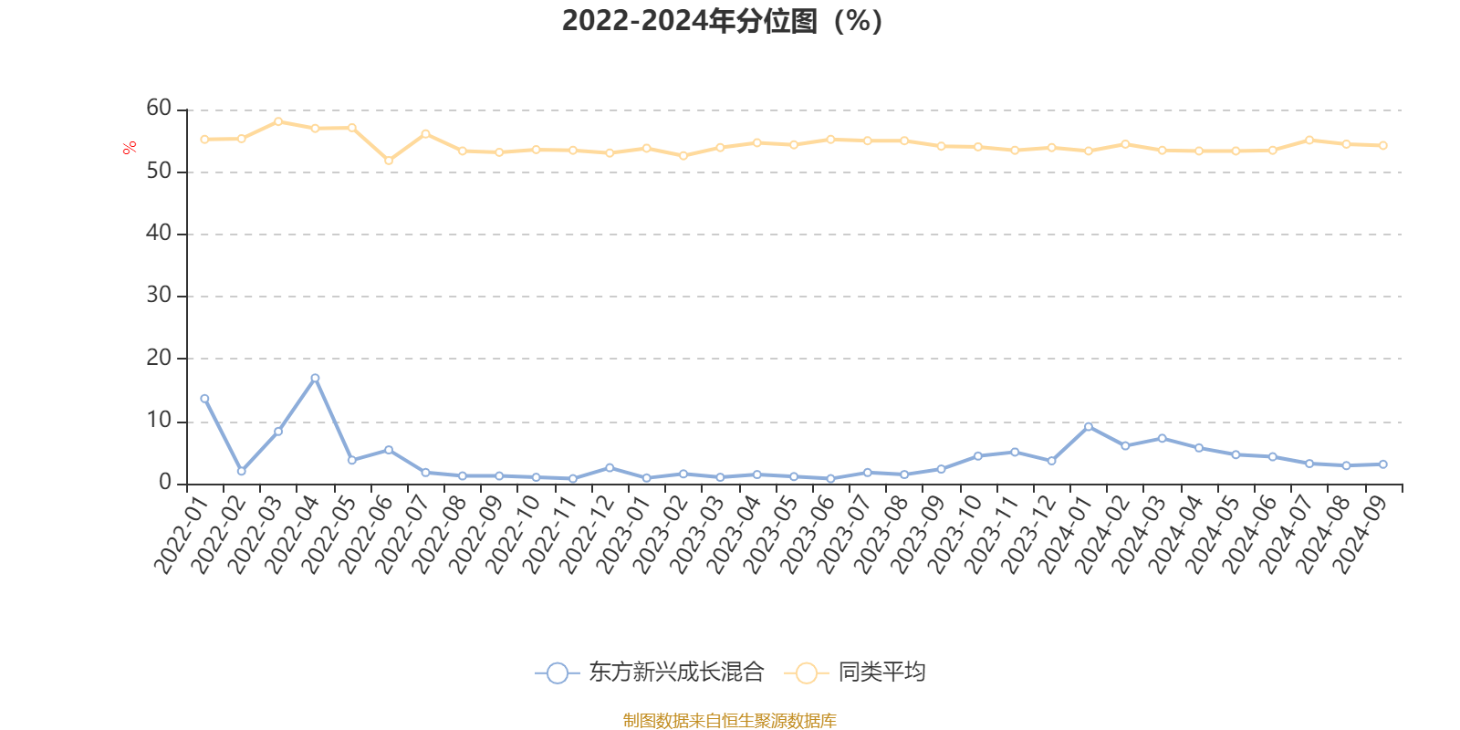 澳门六开彩开奖结果开奖记录2024年,实地研究解答协助_原汁原味版96.647