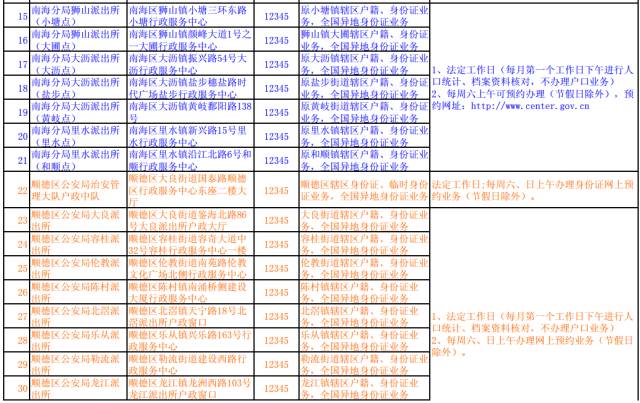 澳门开奖结果+开奖记录表生肖,社会责任实施_方便版11.965