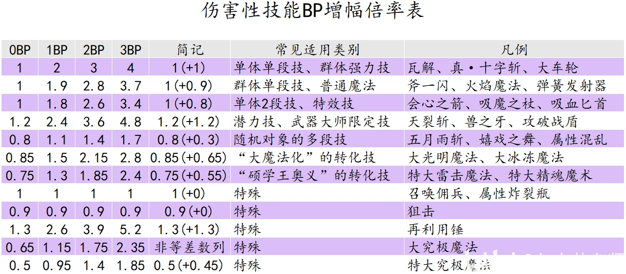 白小姐精准免费四肖四码,机制评估方案_教育版67.896