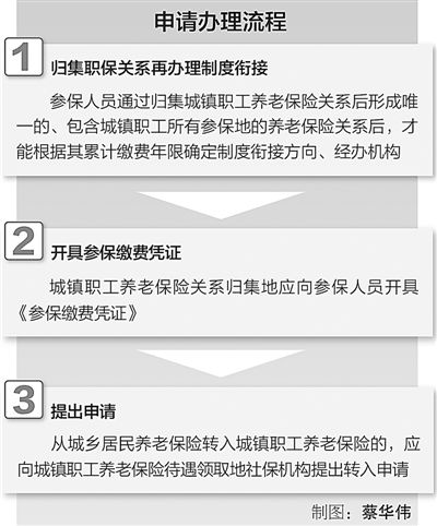 管家婆一肖-一码-一中,专业解读方案实施_按需版64.771