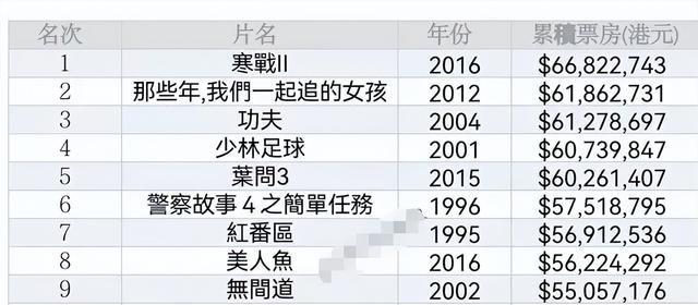 香港6合开奖结果+开奖记录2023,时代变革评估_视频版8.158