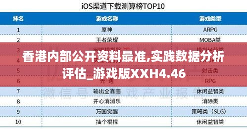 香港内部免费精准资料,精准数据评估_手游版29.771