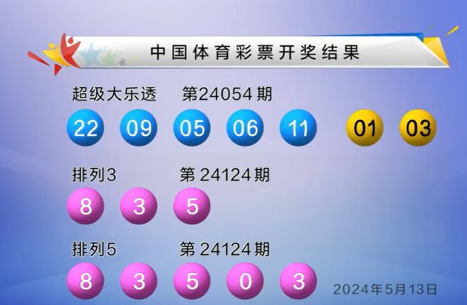 014996澳门开奖结果查询,公共管理学_赛博版64.482