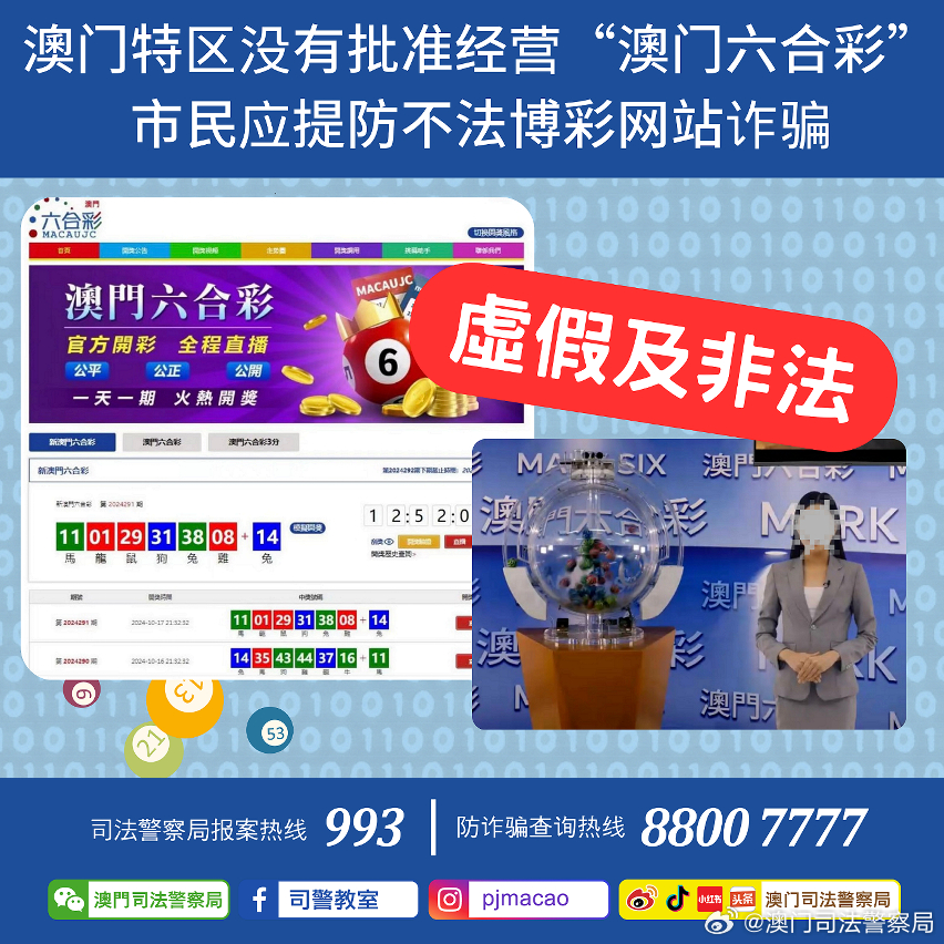 123696澳门今晚开什么,数据管理策略_互联版71.286