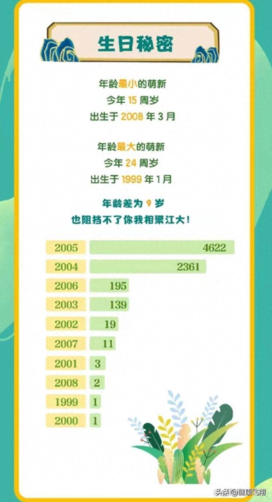 2023澳门今晚开奖结果出来6,专家权威解答_职业版6.626