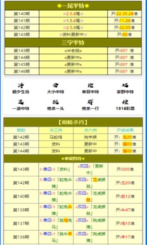 2023澳门天天彩免费资料,专业解读方案实施_高配版25.832