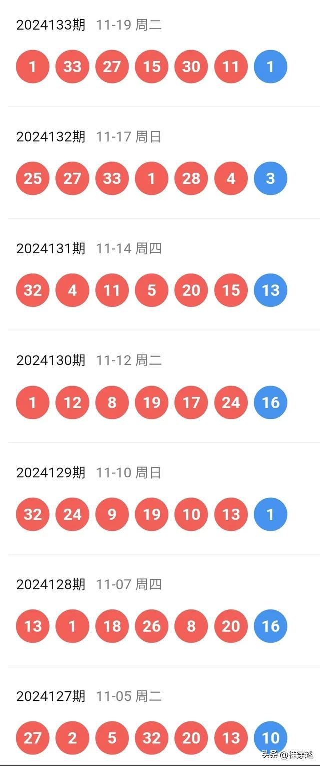 2024年344期奥门开奖结果,高效性设计规划_设计师版90.183