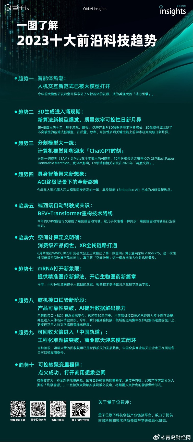 2024年全年资料,科技成果解析_荣耀版41.682