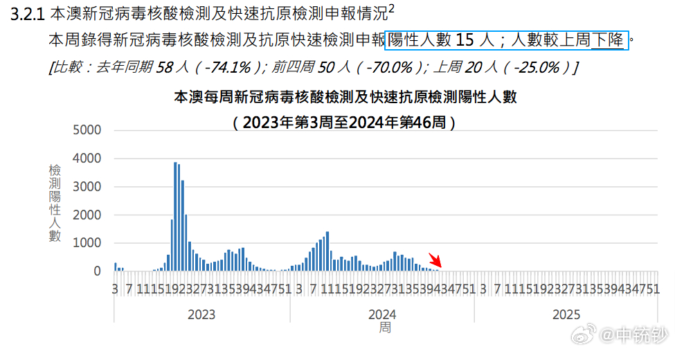 2024年新奥历史开奖号码,社会责任法案实施_赋能版54.446