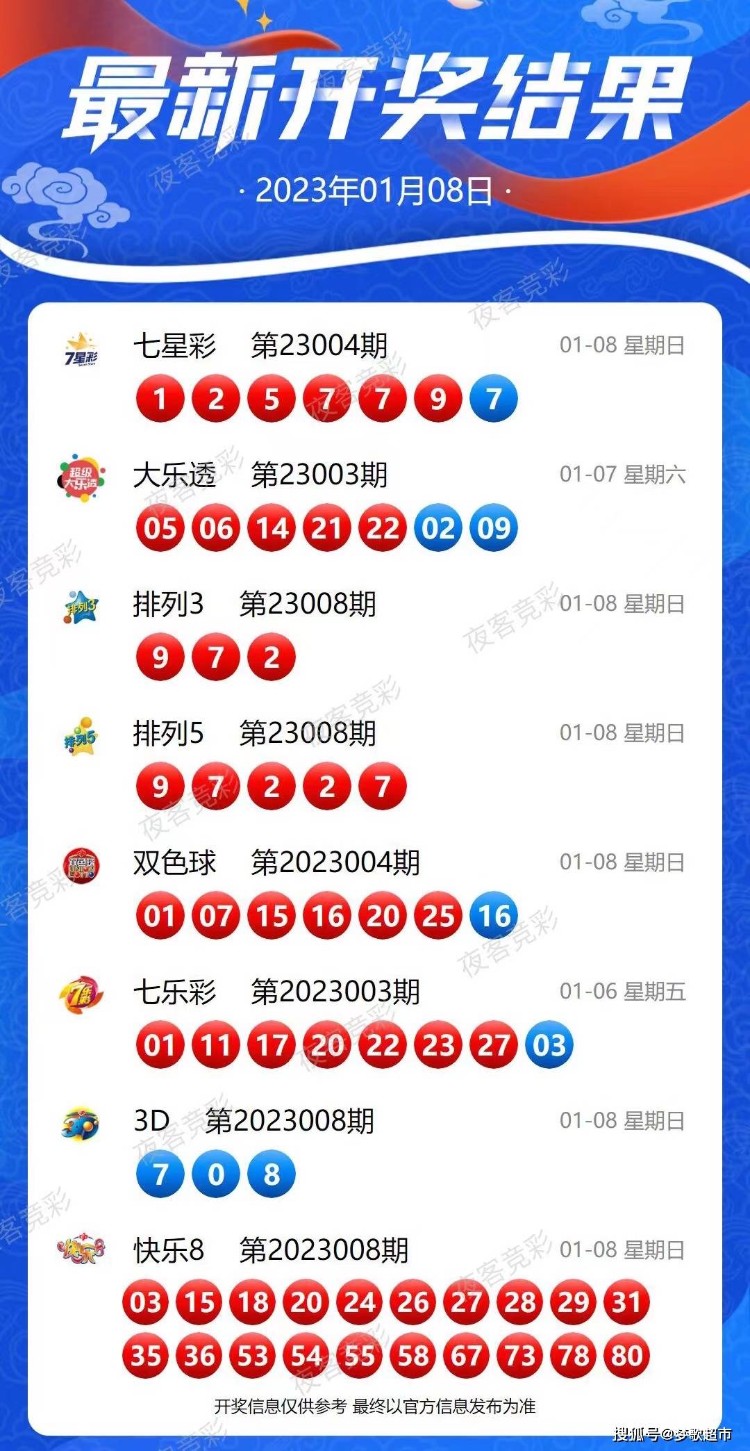 2024年新奥开奖结果如何查询,创新解释说法_感知版61.566