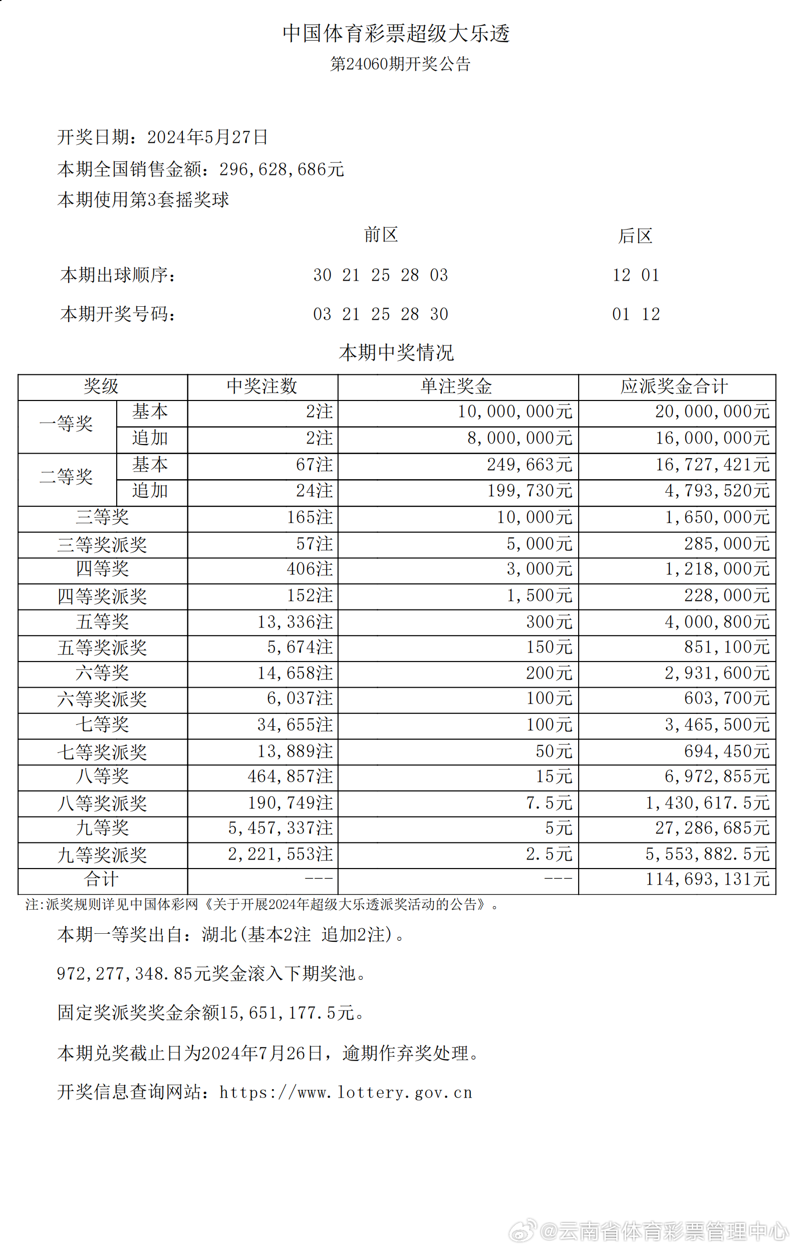 2024年新澳开奖结果公布,快速解答方案实践_稳定版76.557