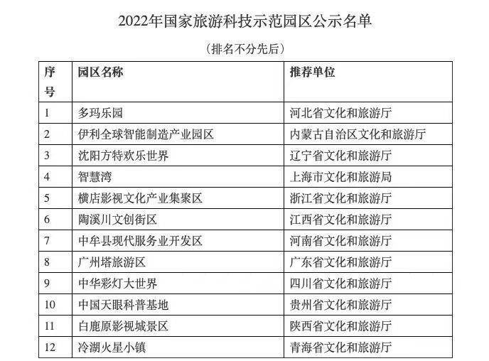 2024年新澳门今晚开奖结果查询表,数据指导策略规划_通行证版19.795