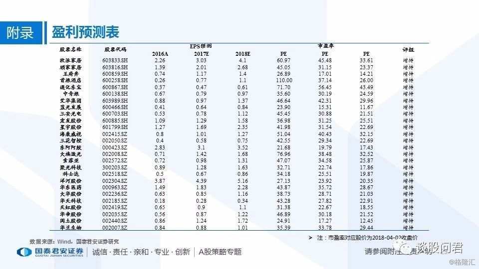 2024年最新跑狗图,持续改进策略_知晓版13.238