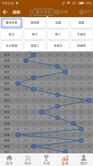 2024年澳门天天有好彩,全方位操作计划_流线型版38.923