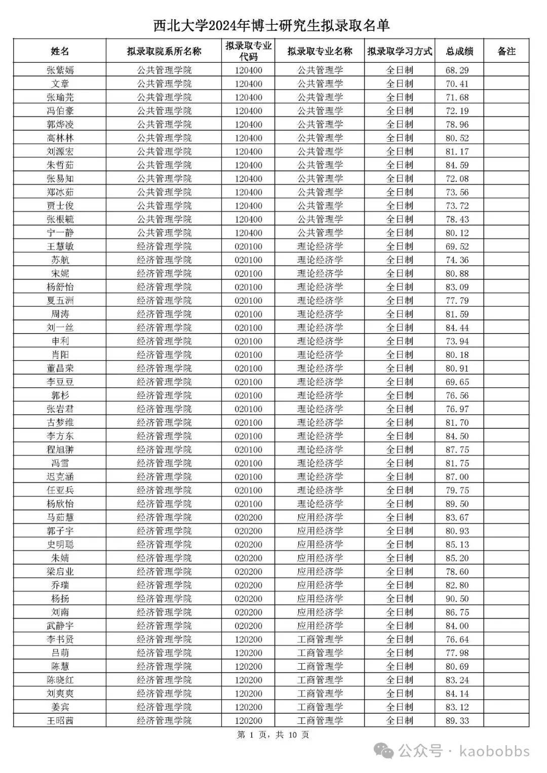 第690页