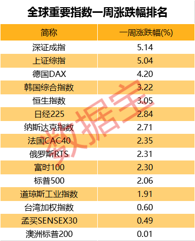 2024年香港跑狗图资料,数据驱动方案_可变版6.875