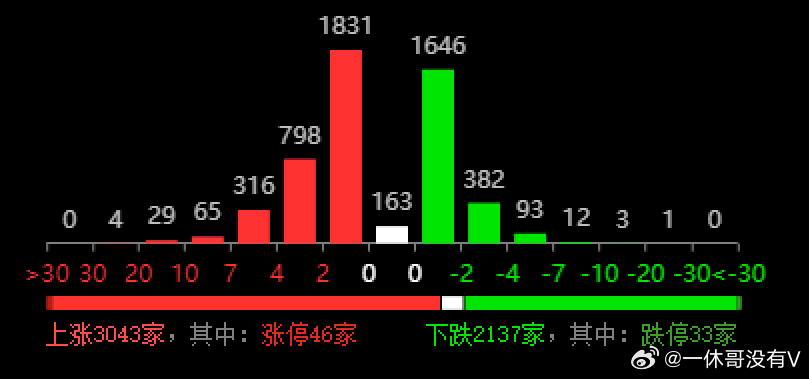 2024新奥历史开奖记录37期,多元化诊断解决_Tablet68.186