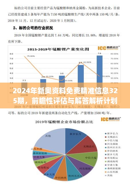 2024新奥资料免费精准148,精准数据评估_多功能版74.830