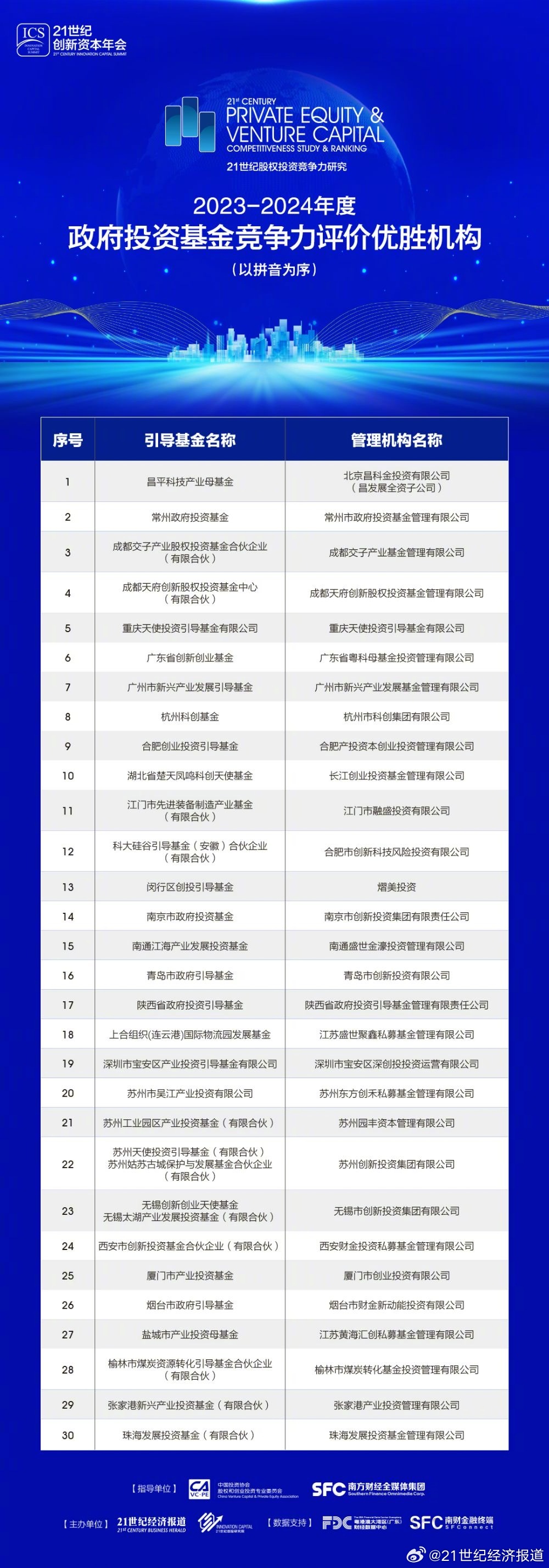 2024新奥马新免费资料,效率评估方案_仿真版68.350