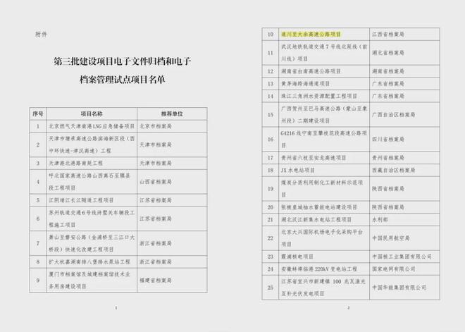 2024新澳今晚资料,决策资料归档备查_特别版9.317