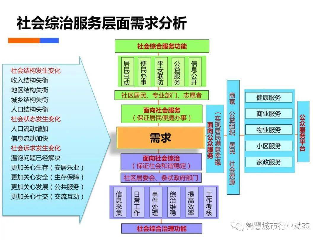 2024新澳资料免费精准051,数据管理策略_互联版48.279