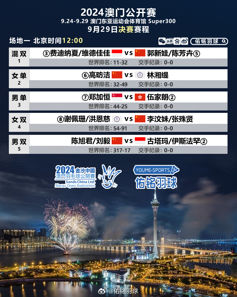 2024新澳门今晚开特马直播,新技术推动方略_多维版36.109