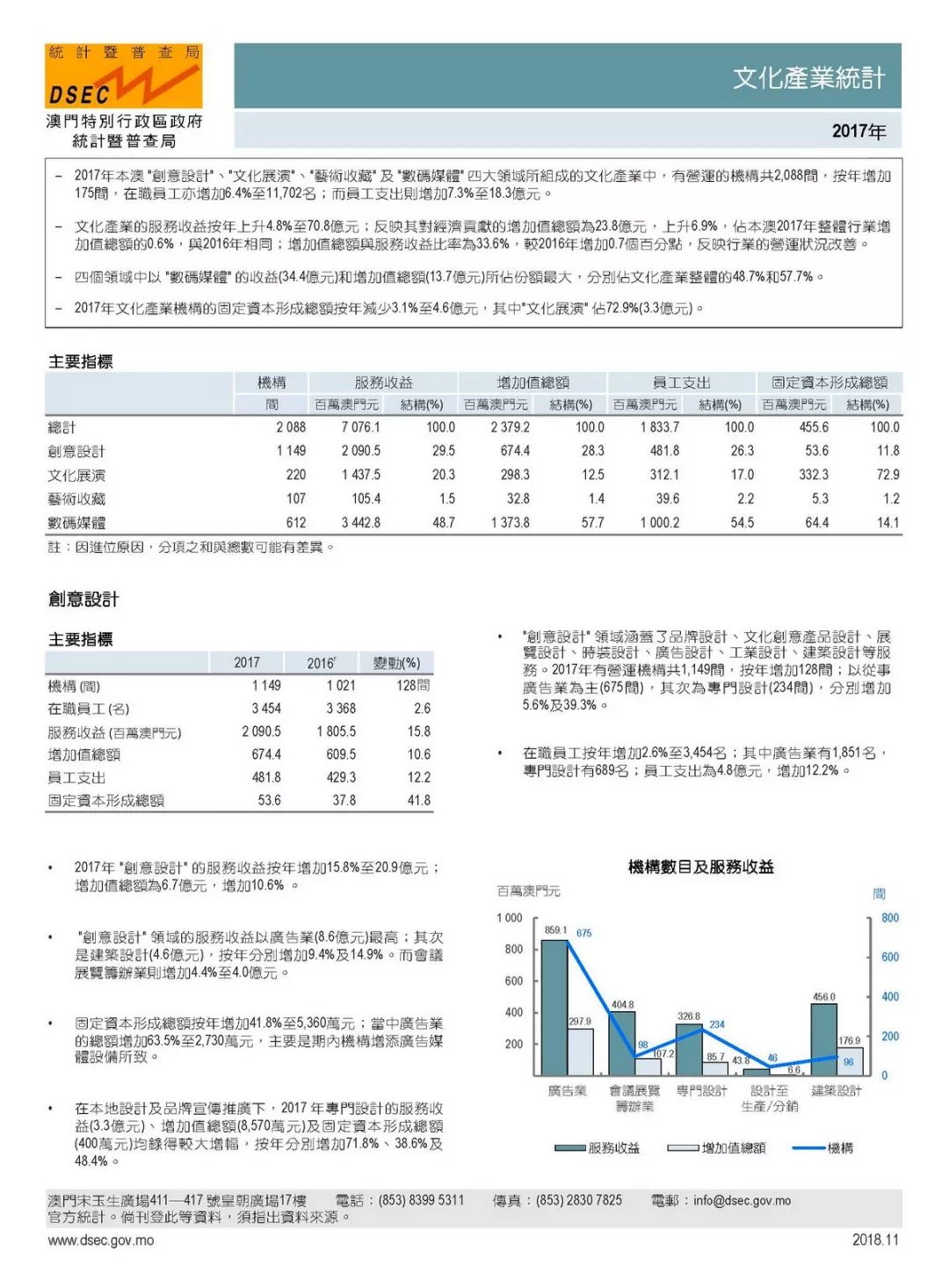 2024新澳门马会传真,实证分析细明数据_定向版77.930