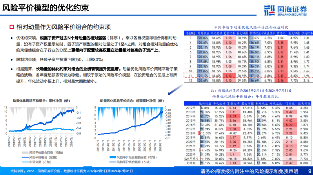 2024澳门免费最精准龙门客,深入探讨方案策略_极致版30.125