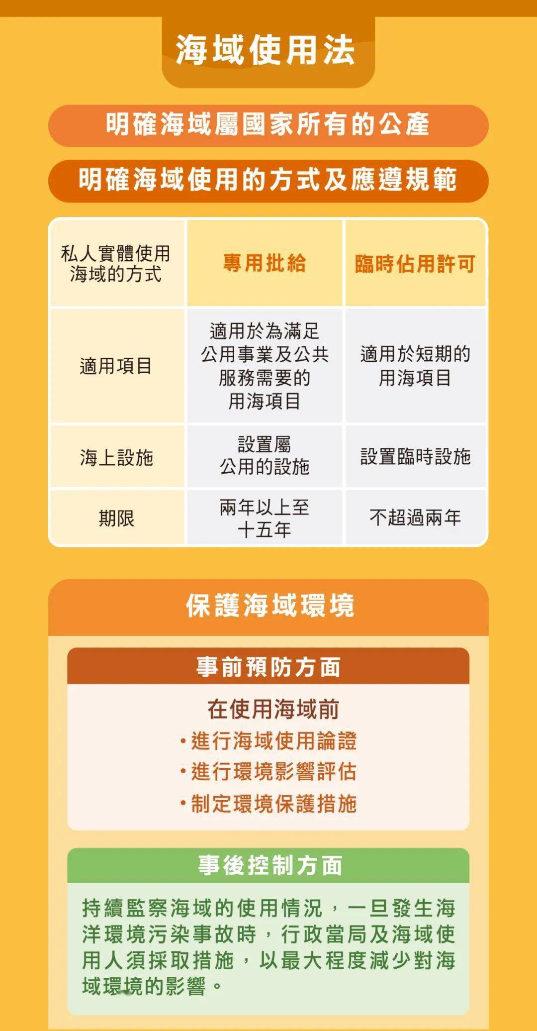 2024澳门六开奖结果,安全设计解析说明法_演讲版52.188
