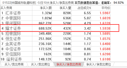 2024香港历史开奖结果是什么,新技术推动方略_社交版39.430