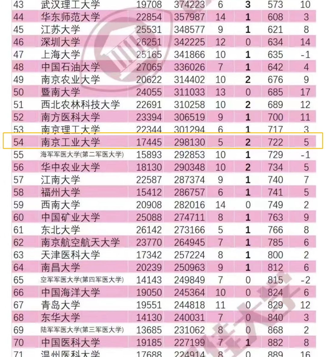 2024香港资料大全正版资料,目前现象解析描述_养生版78.135