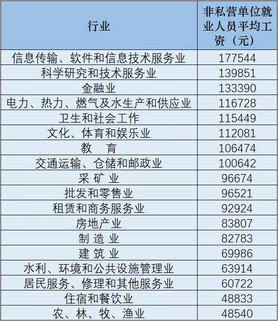 第676页