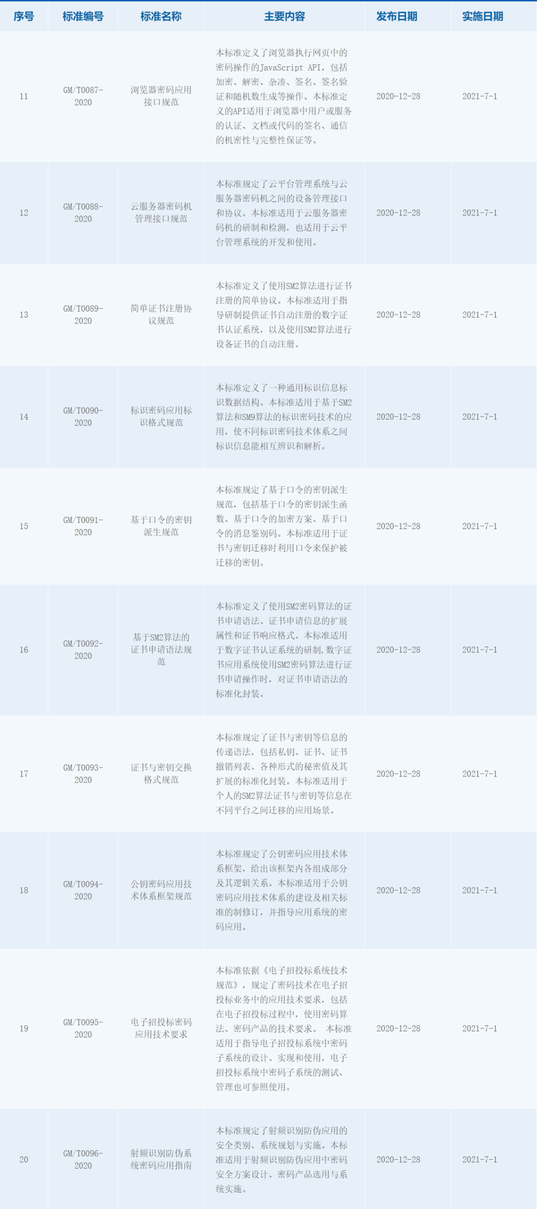 494949今晚开奖结果号码,全面性解释说明_远光版98.552