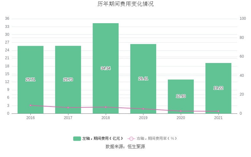 494949最快开奖结果香港下载,统计材料解释设想_增强版59.627