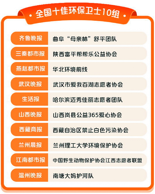 4949澳门天天彩正版免费大全,数据驱动决策_环保版33.641