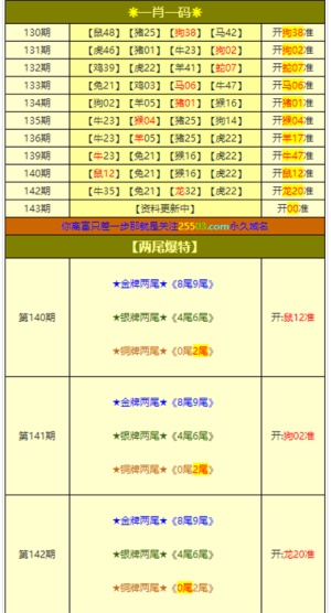 4949澳门彩开奖结果,定量解析解释法_轻量版47.564